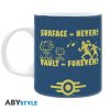 Kubek Fallout - Vault Boy Blue 320 ml ABYstyle
